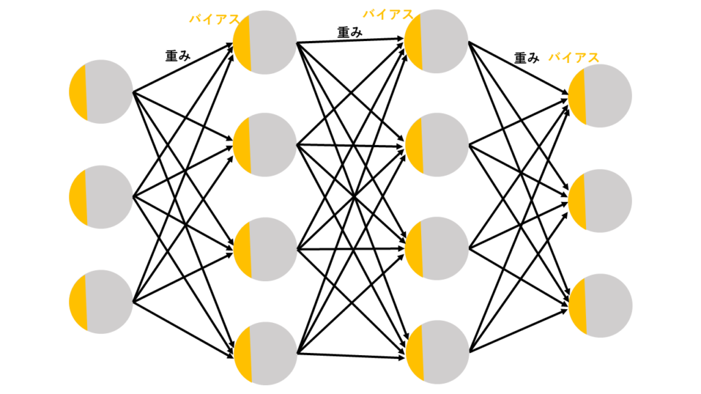 A conceptual illustration representing the interplay of biological signals and mineral regulation.